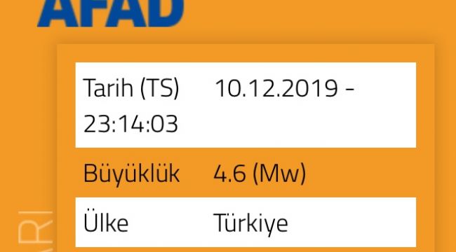 DEPREM 4.6