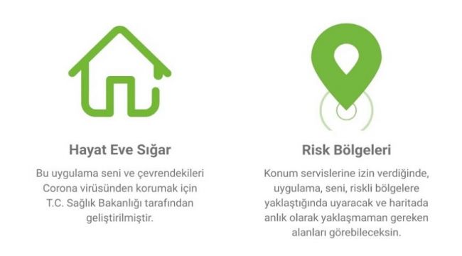 BU UYGULAMA İLE KORONA VİRÜSÜ RİSKLİ BÖLGELERİ GÖREBİLECEKSİNİZ
