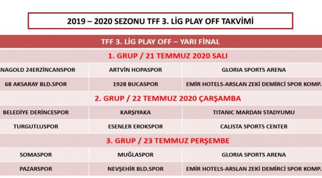 TURGUTLUSPOR’UN 2. LİGE YÜKSELME MAÇ PROGRAMI BELLİ OLDU