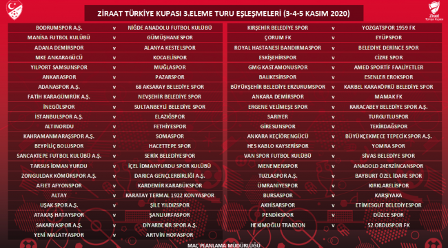 TURGUTLUSPOR'UN ZİRAAT KUPASI'NDAKİ RAKİBİ BELLİ OLDU