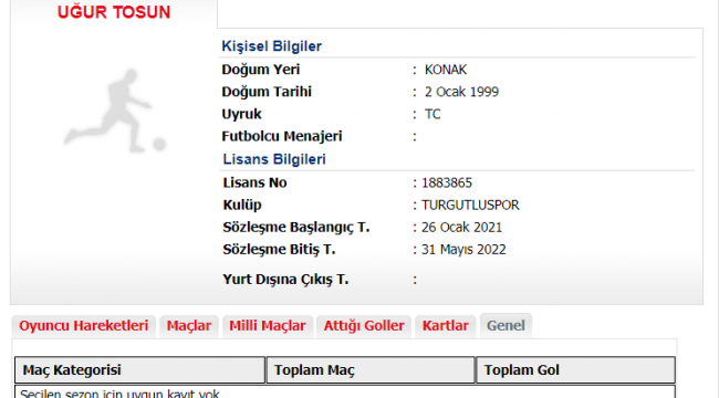 TURGUTLUSPOR HİÇ MAÇ OYNAMAMIŞ FUTBOLCU TRANSFER ETTİ