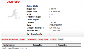 TURGUTLUSPOR HİÇ MAÇ OYNAMAMIŞ FUTBOLCU TRANSFER ETTİ