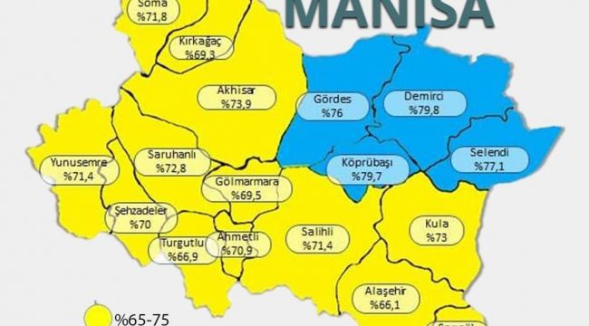 TURGUTLU AŞILAMADA SON SIRADA