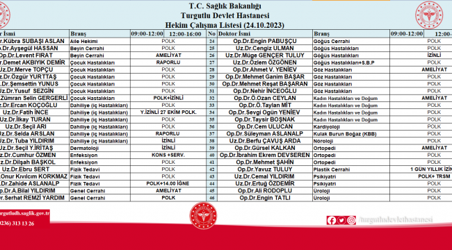 23 Ekim'de Turgutlu Devlet Hastanesi'nde görev yapacak doktorlar