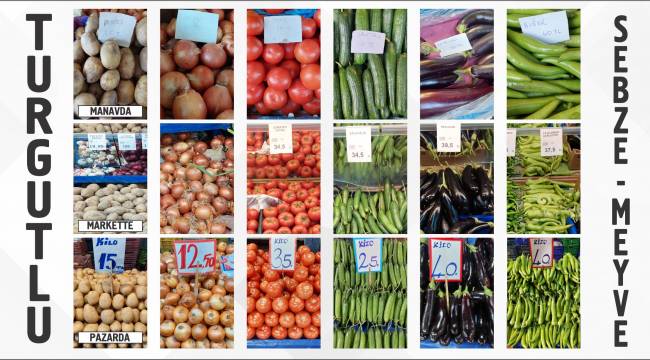 PAZAR, MANAV, MARKET ARASINDA FARK KAPANIYOR
