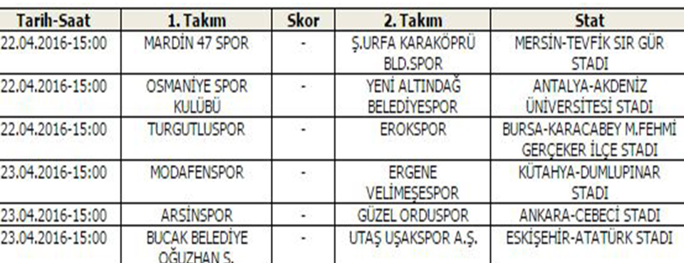 Turgutluspor Finali Bursa'da Oynayacak