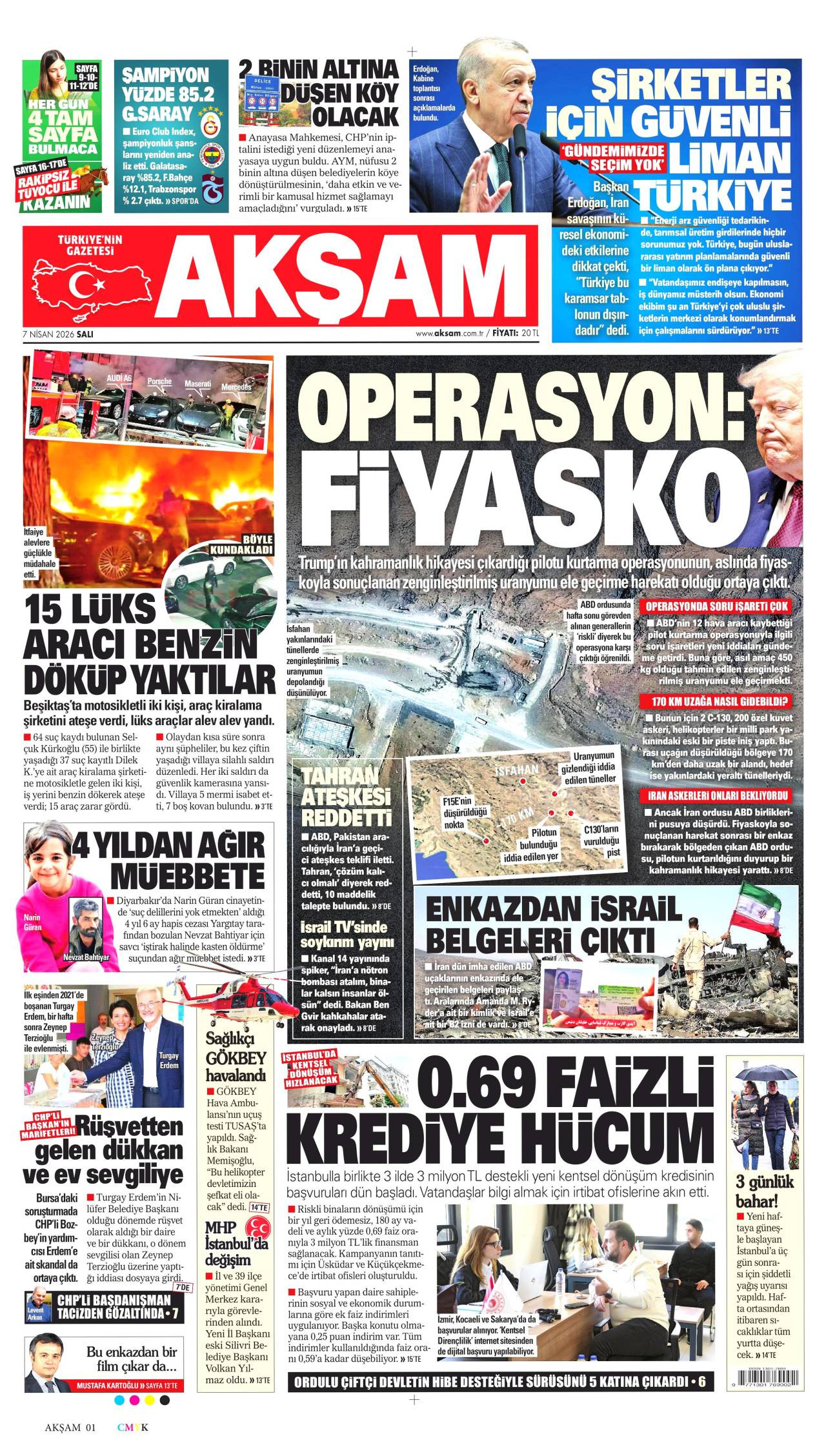 Akşam Gazetesi Gazete Manşeti